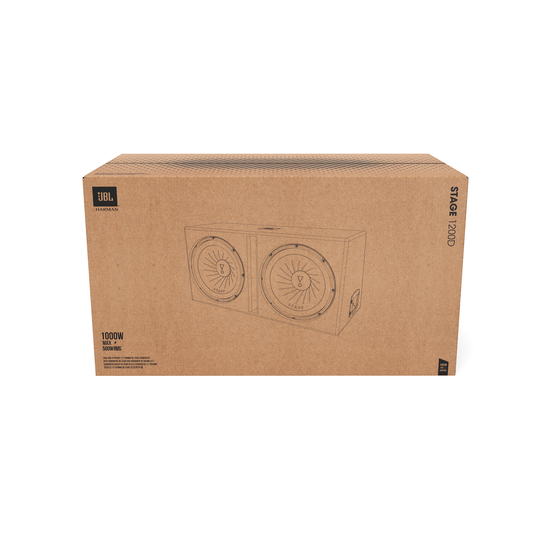 What's in The Box?